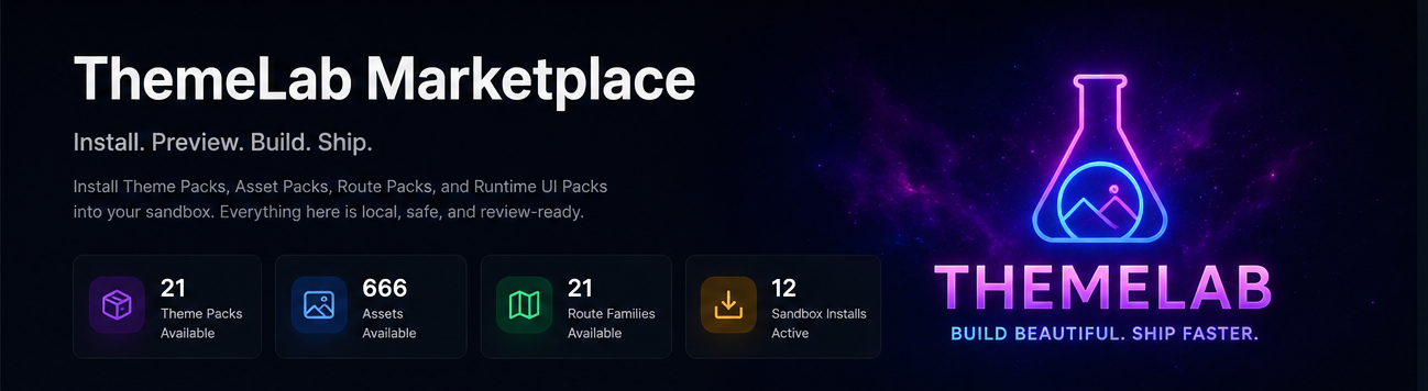 Marketplace Hero extracted from ThemeLab Marketplace Overview