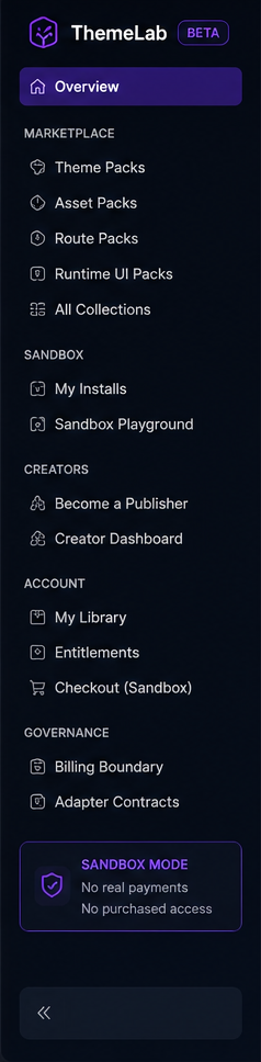 Left Navigation extracted from ThemeLab Marketplace Overview