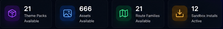 Marketplace Stats extracted from ThemeLab Marketplace Overview