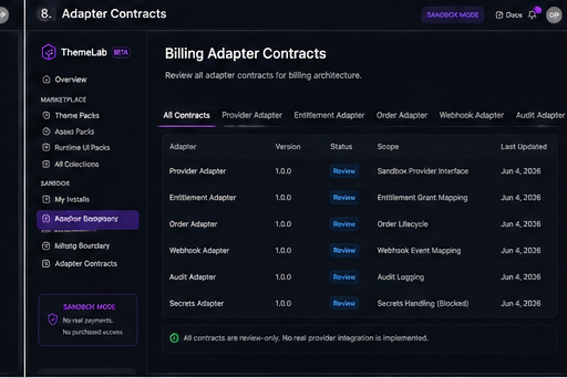 ThemeLab Marketplace Flow Board panel 8