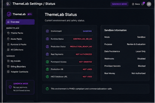 ThemeLab Marketplace Flow Board panel 9