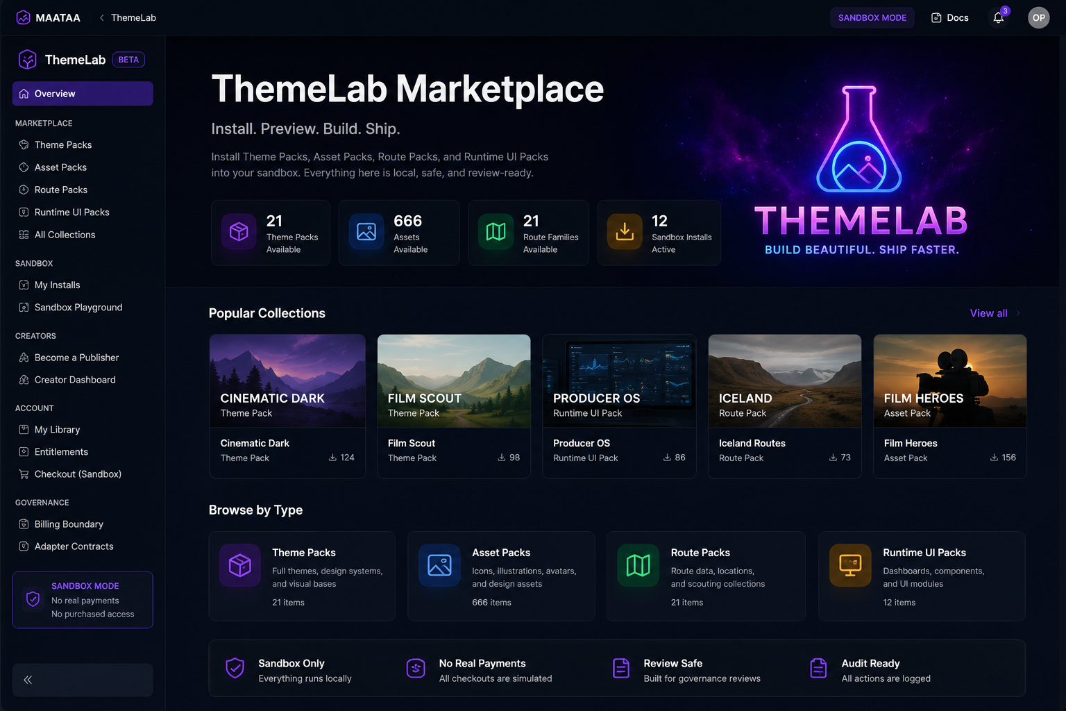ThemeLab Marketplace Overview source screenshot