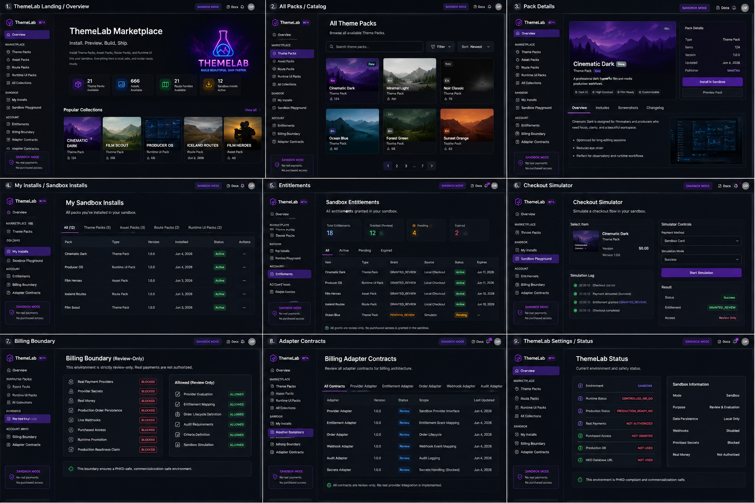 ThemeLab Marketplace Flow Board source screenshot